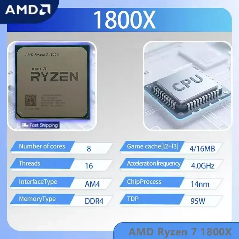 AMD Ryzen 7 1800X CPU 3.60GHz- - Amd Cpu Ryzen 7 recension och pris