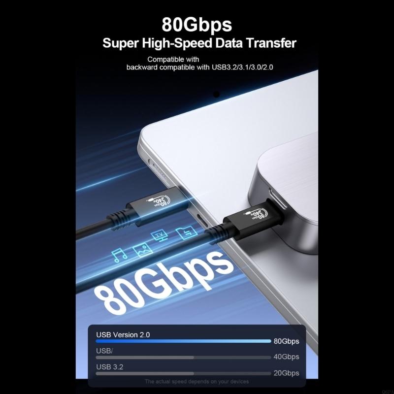 Q6PA USB C to USB C Cable for  - Laptop Open Accessories recension och pris